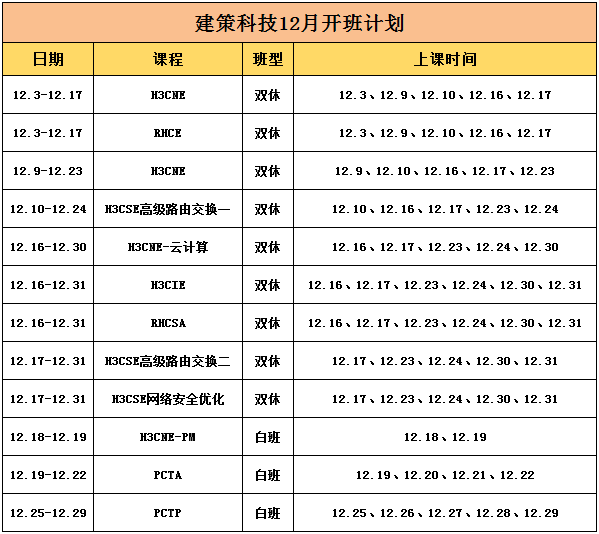 太阳成集团tyc972812月开班计划.png 太阳成集团tyc972812月开班计划.png