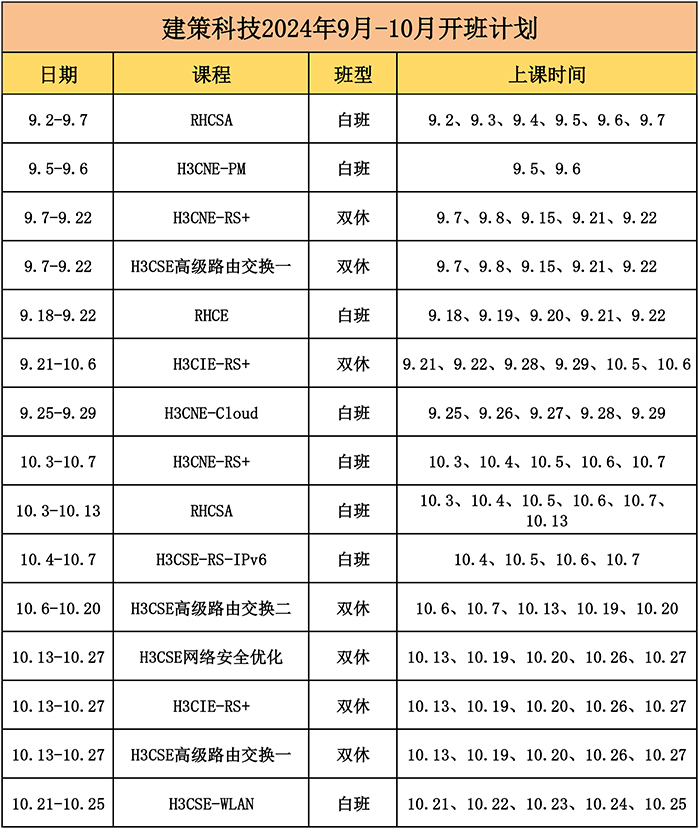 太阳成集团tyc9728开班信息表-1.jpg