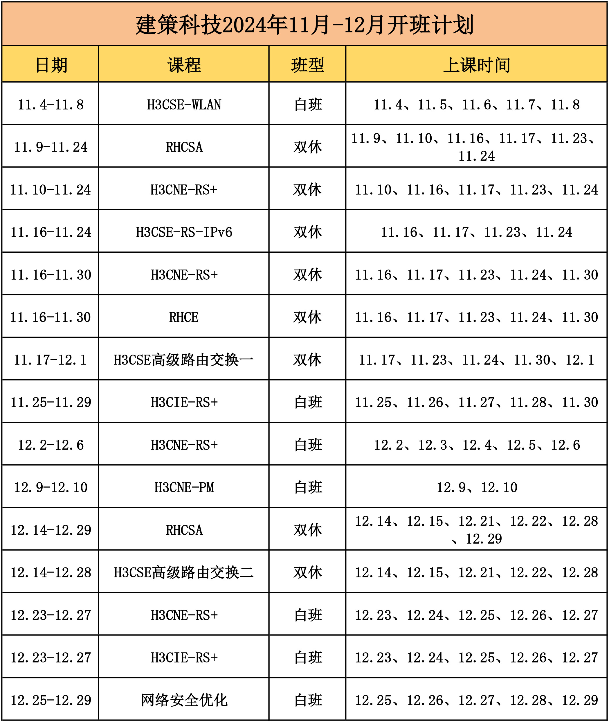 太阳成集团tyc9728开班信息表.jpg